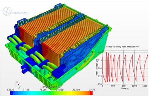 Image related to modern powertrains