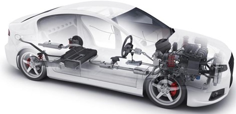Vehicle Powertrain System